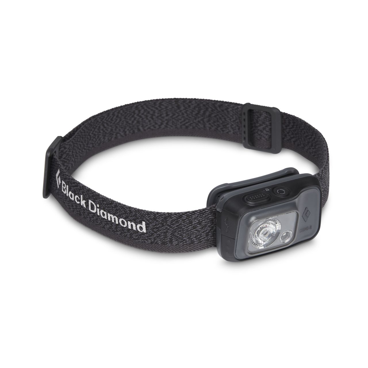 Cosmo 350-R Headlamp - Image 4