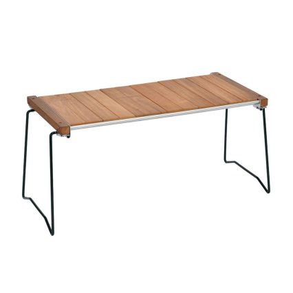 IGT Table Slim